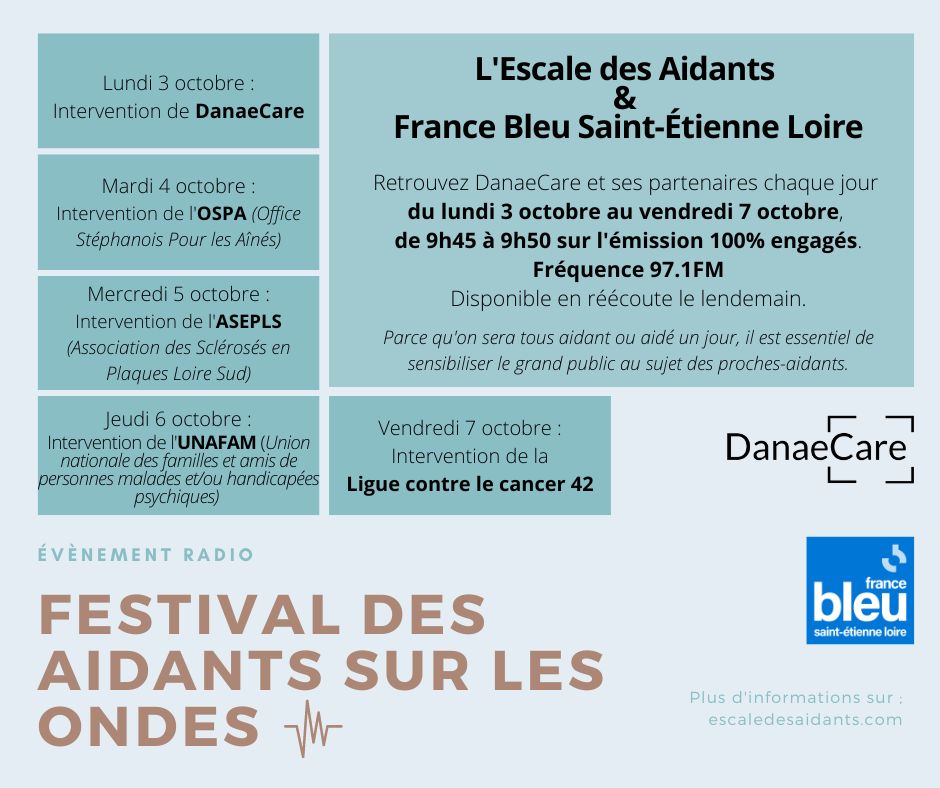 Affiche de l'évènement radio organisé par DanaeCare, l'Escale des Aidants et Radio France Bleu Saint-Étienne Loire, lors de la semaine du 3 au 7 octobre 2022, comprenant la journée nationale des aidants le 6 octobre. Fréquence radio 97.1fm